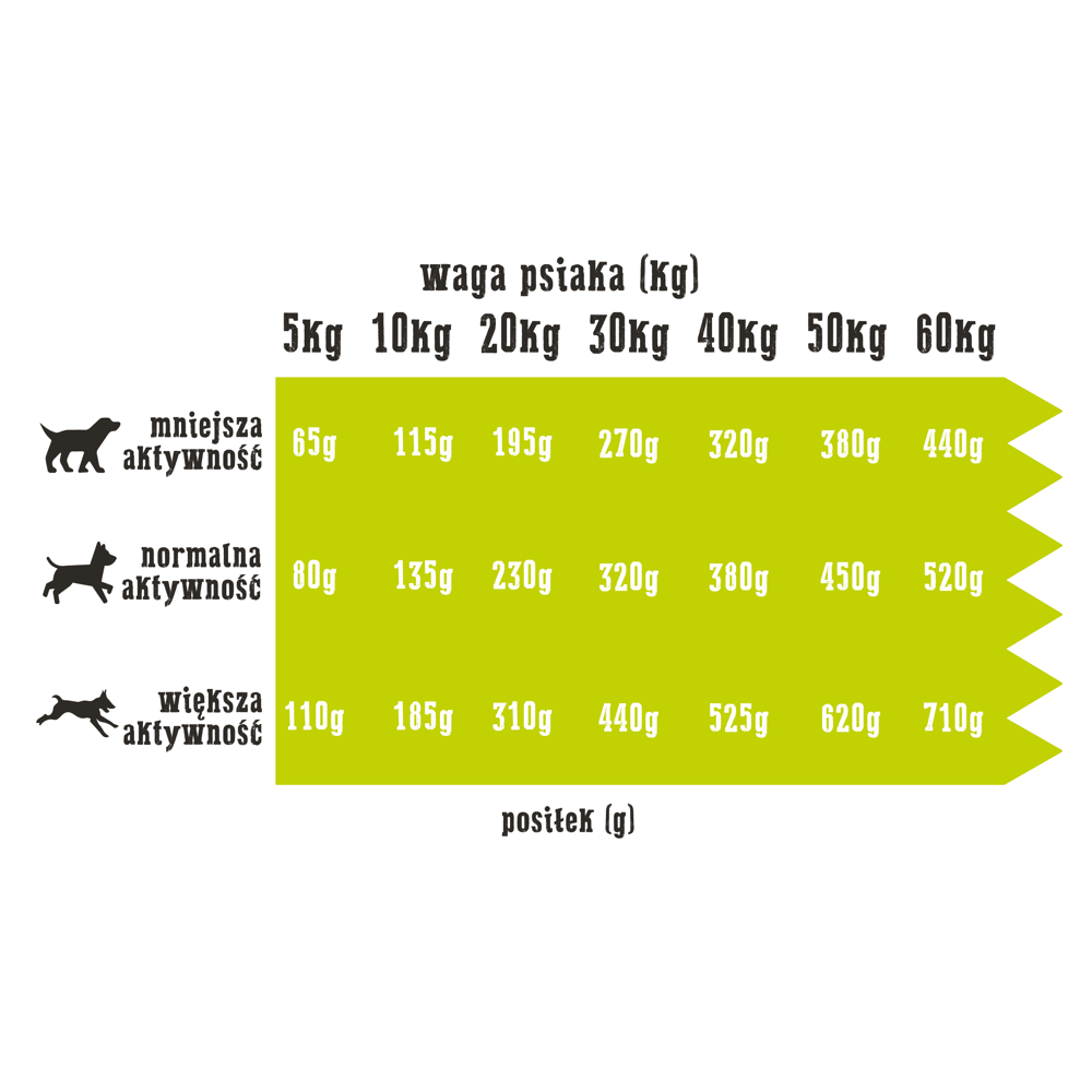 Wiejska Zagroda Kaczka Z Gruszką 2kg - zdjęcie 2