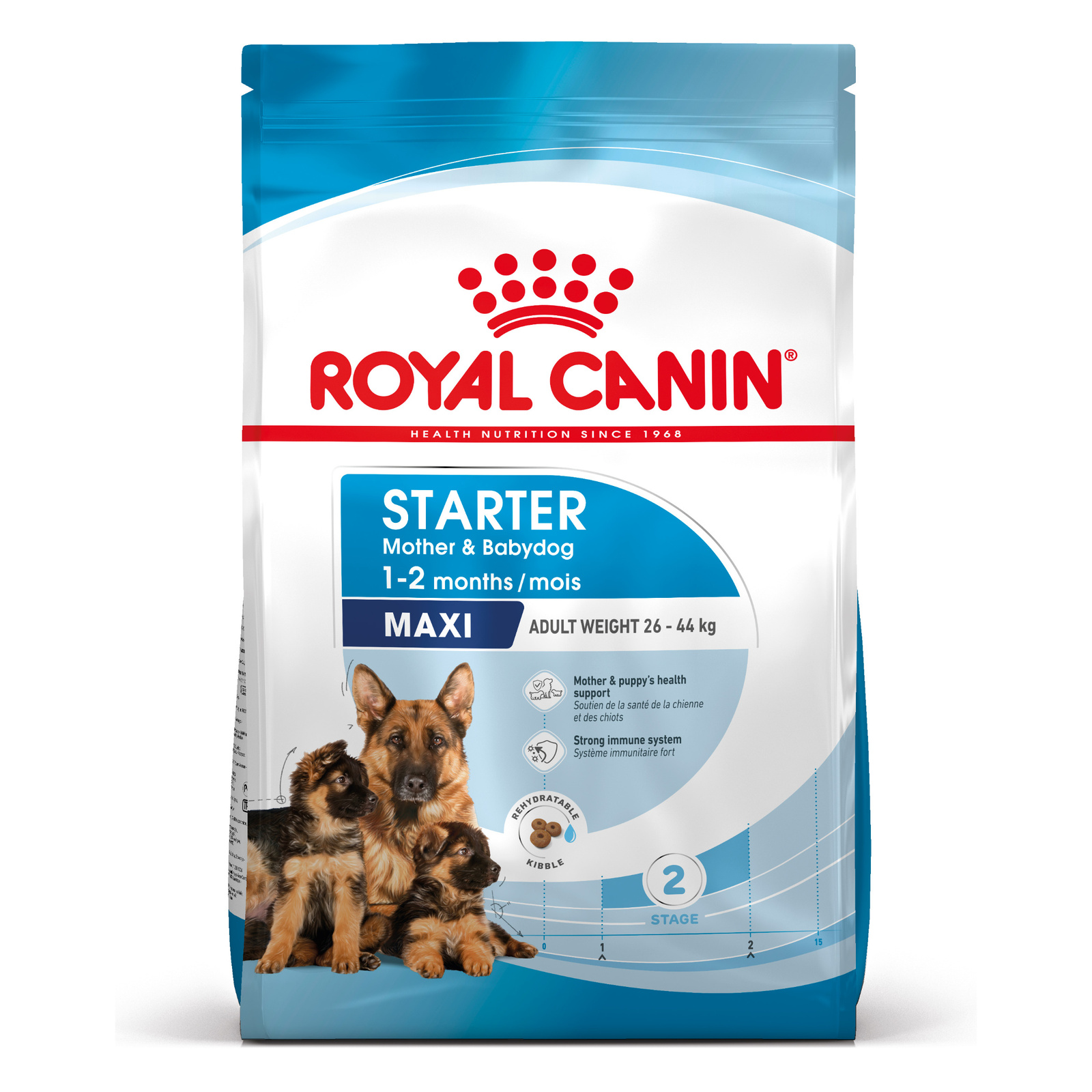 ROYAL CANIN Maxi Starter Mother & Babydog 15kg - zdjęcie 2