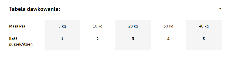 Dolina Noteci Premium Dorsz Z Brokułami 400g - zdjęcie 3