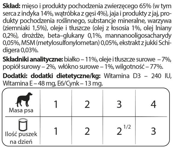 Dolina Noteci Premium Dla Psów Małych Ras Junior Bogata W Serca Z Indyka Z Wątróbką Z Gęsi 185g - zdjęcie 2