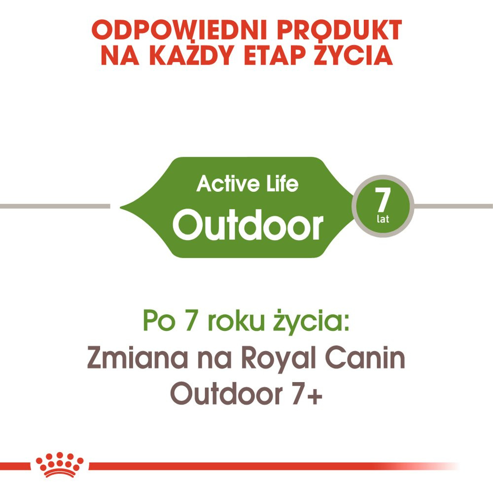 ROYAL CANIN Outdoor 400g - zdjęcie 5