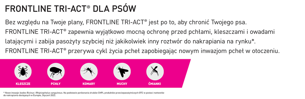FRONTLINE Tri-Act Dla Psów 3x6ml - zdjęcie 7