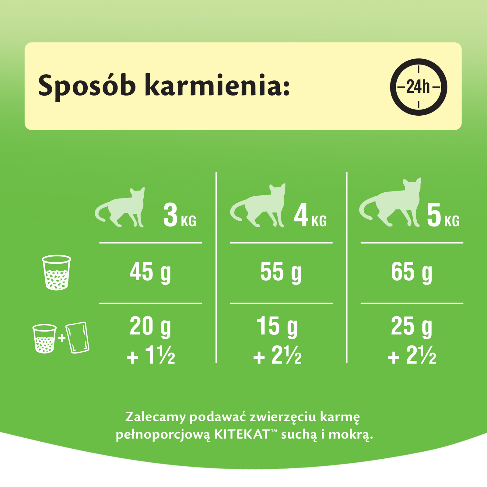 KITEKAT Sucha Karma Dla Kotów Z Kurczakiem I Warzywami 12kg - zdjęcie 2
