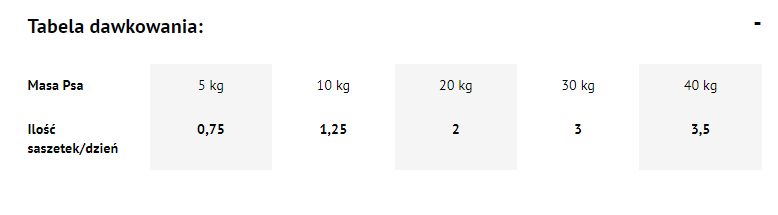 Dolina Noteci Premium Pstrąg 500g - zdjęcie 2