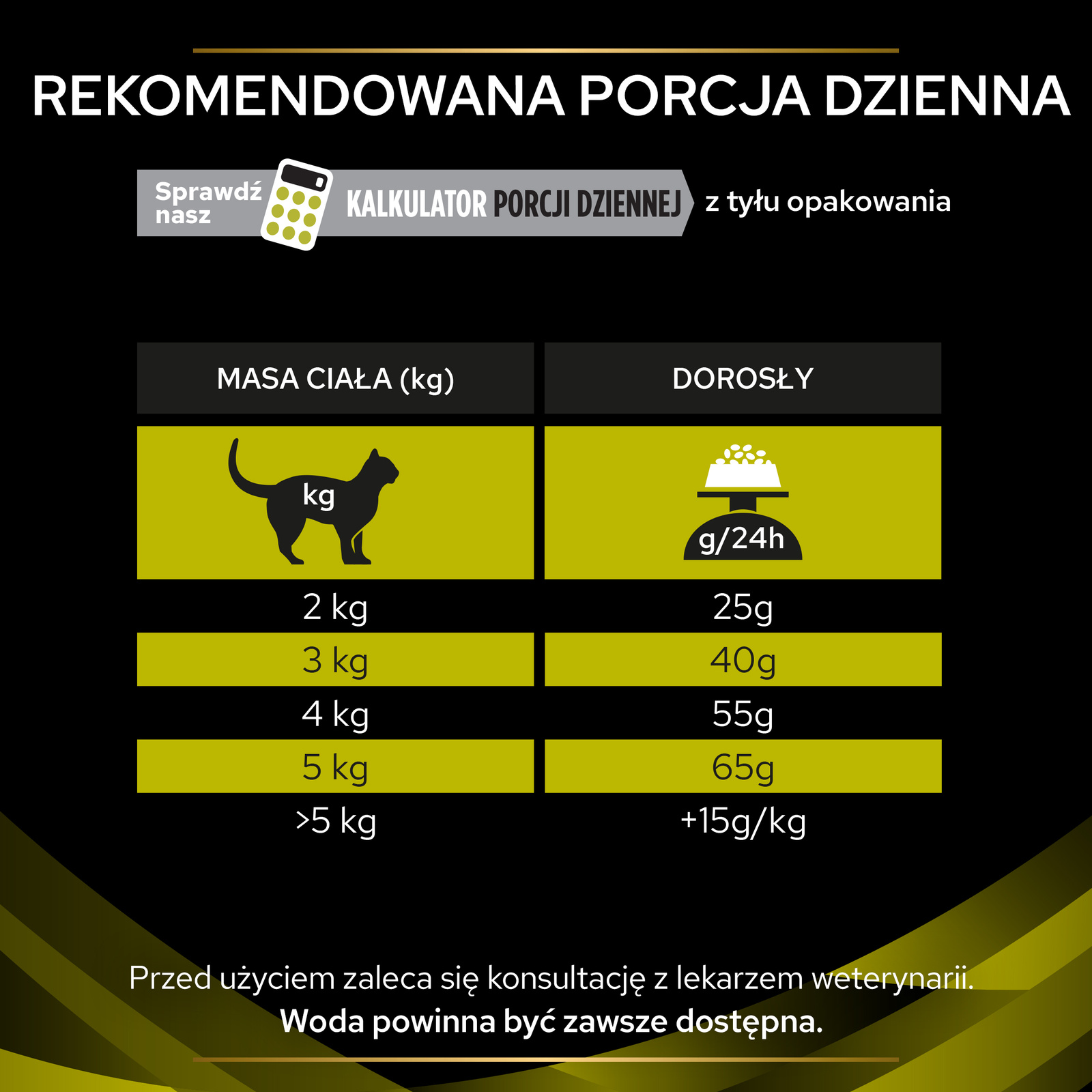 PURINA Pro Plan Veterinary Diets HP Hepatic Cat 1,5kg - zdjęcie 8