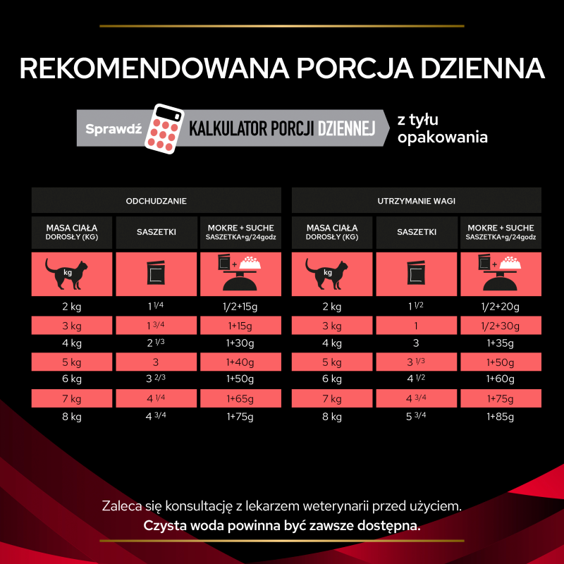 PURINA Pro Plan Veterinary Diets DM Diabetes Management Cat Kurczak 85g - zdjęcie 6