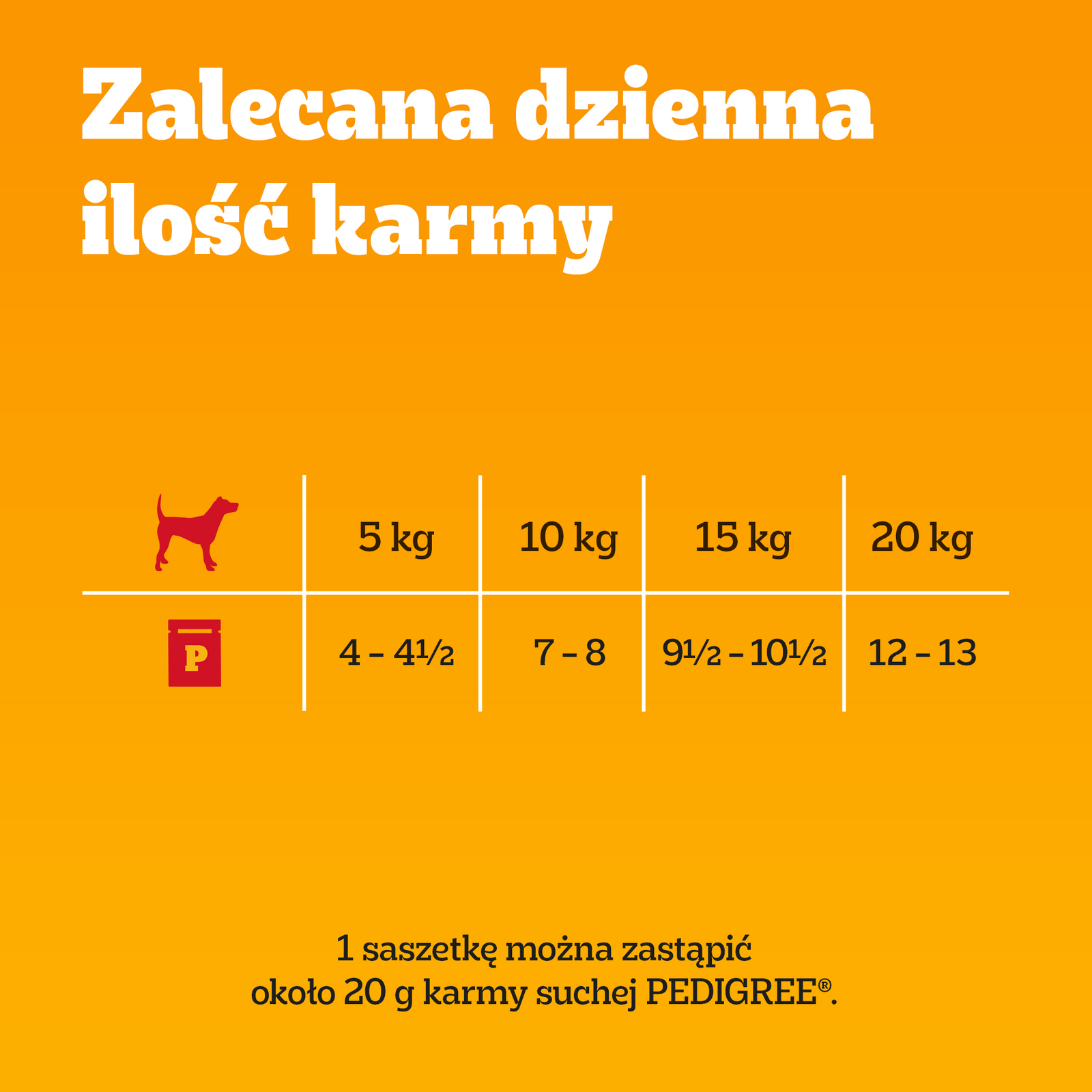 Pedigree Mokra Karma Dla Dorosłych Psów Z Kurczakiem I Warzywami W Sosie 100g - zdjęcie 4