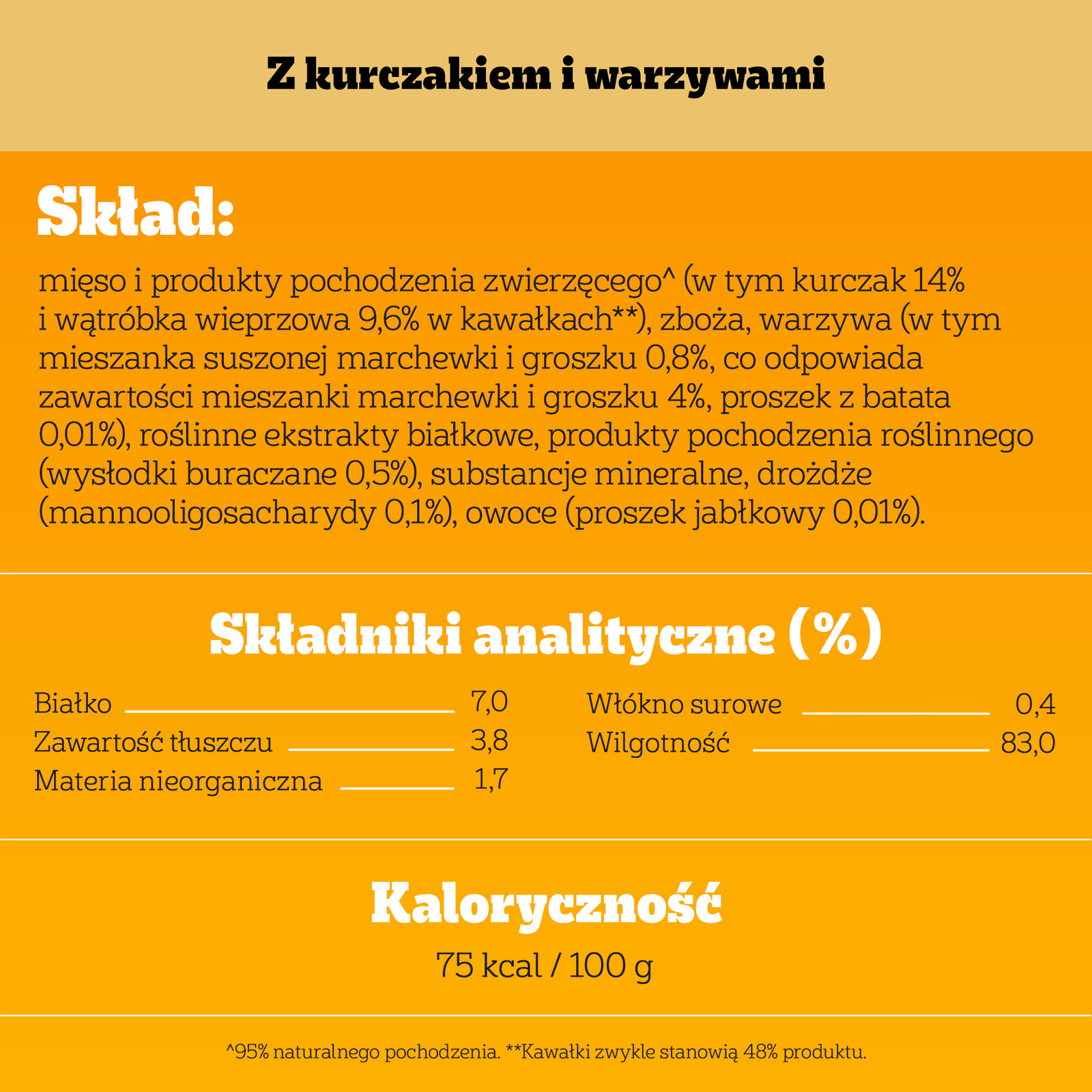 Pedigree Mokra Karma Dla Dorosłych Psów Z Kurczakiem I Warzywami W Sosie 100g - zdjęcie 5