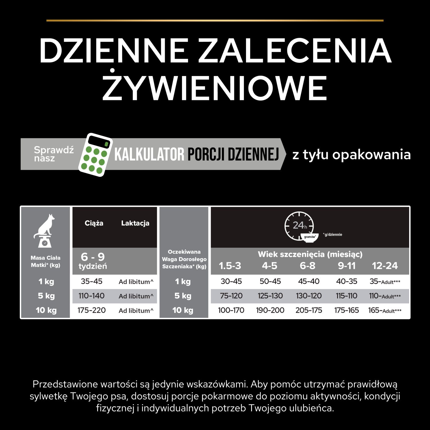 Purina Pro Plan Small & Mini Puppy Optistart Kurczak I Ryż 7kg - zdjęcie 9