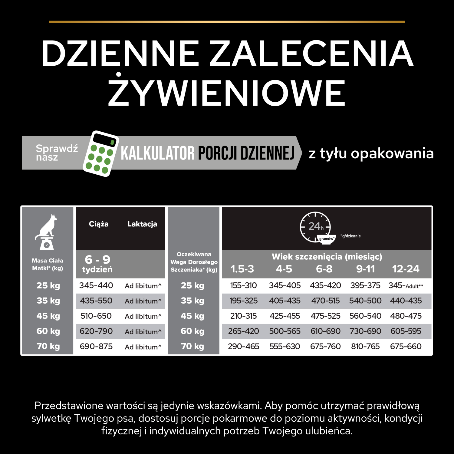 Purina Pro Plan Large Puppy Robust Optistart Kurczak I Ryż 12kg - zdjęcie 7