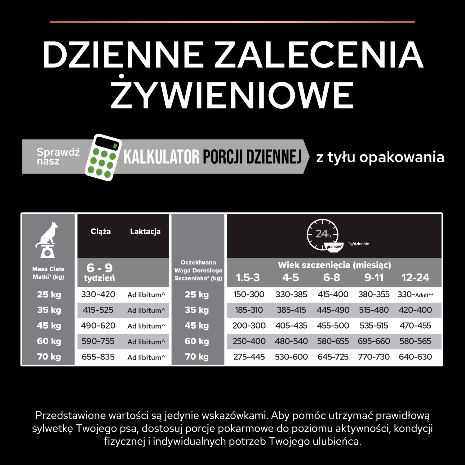 Purina Pro Plan Large Puppy Athletic Optistart Kurczak I Ryż 12kg - zdjęcie 8