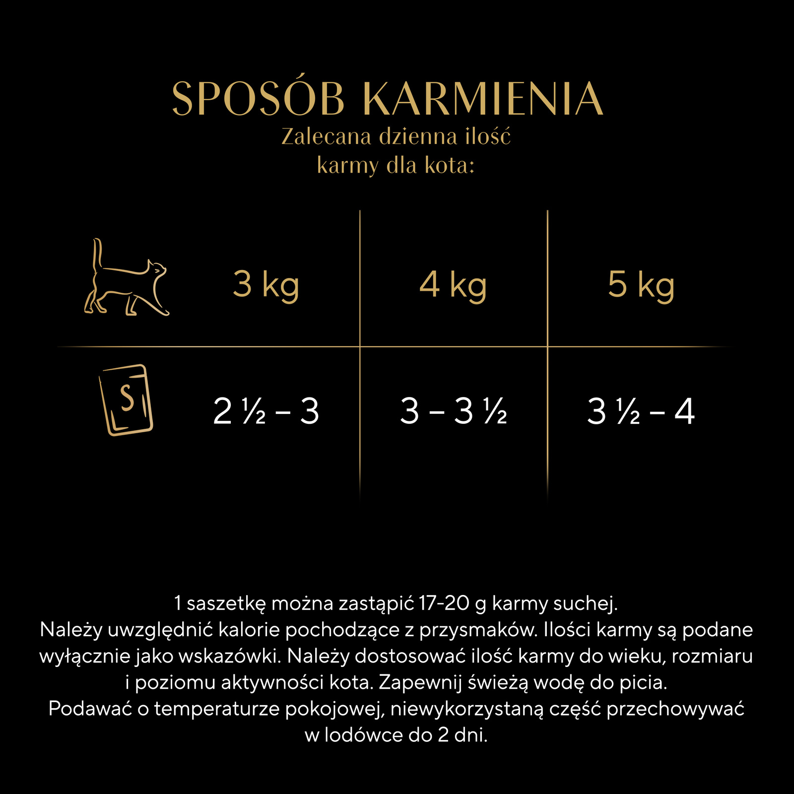 Sheba Saszetka Selection In Sauce Soczyste Smaki 4x85g - zdjęcie 4