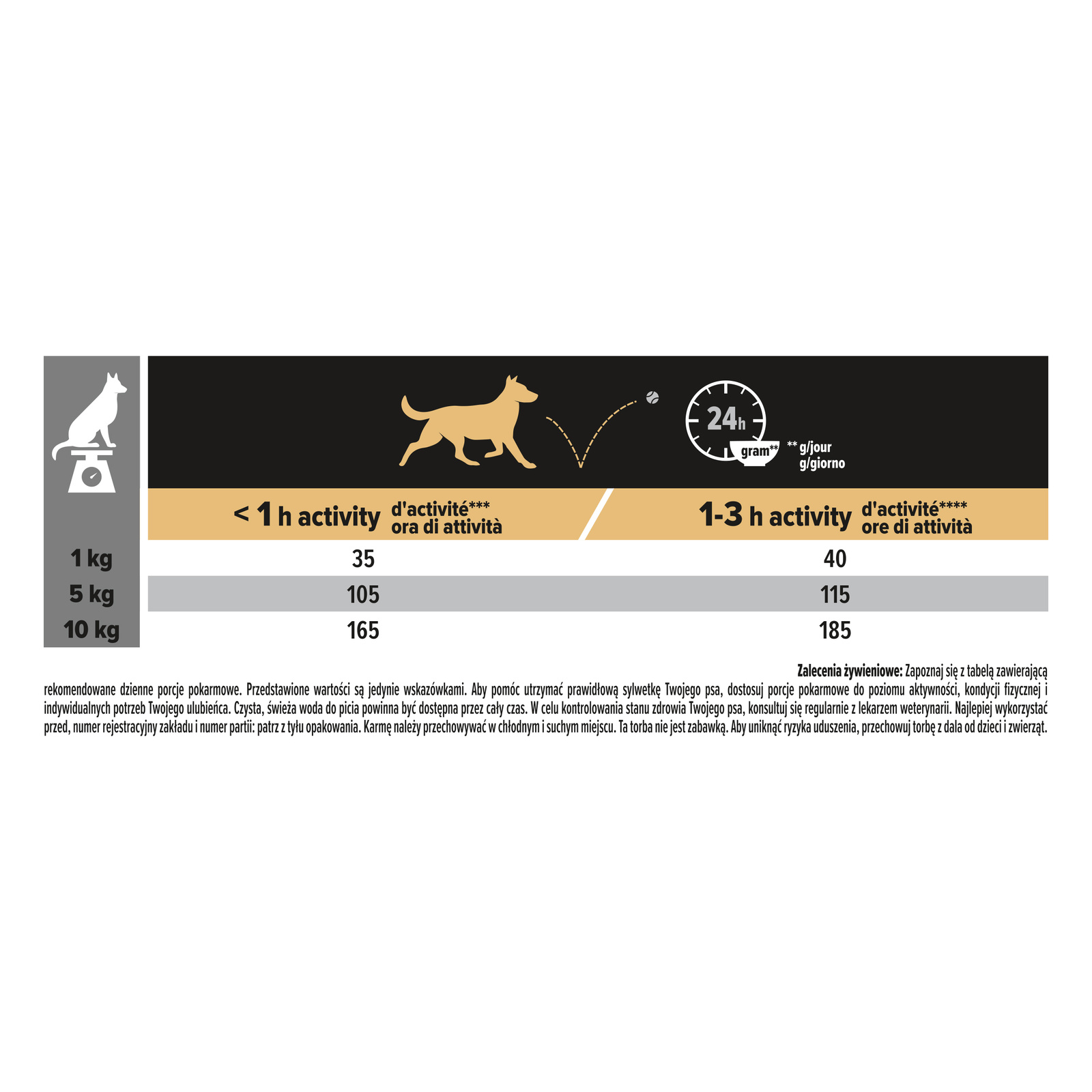 Purina Pro Plan Small & Mini Adult Sensitive Optiderma Łosoś I Ryż 7kg - zdjęcie 4