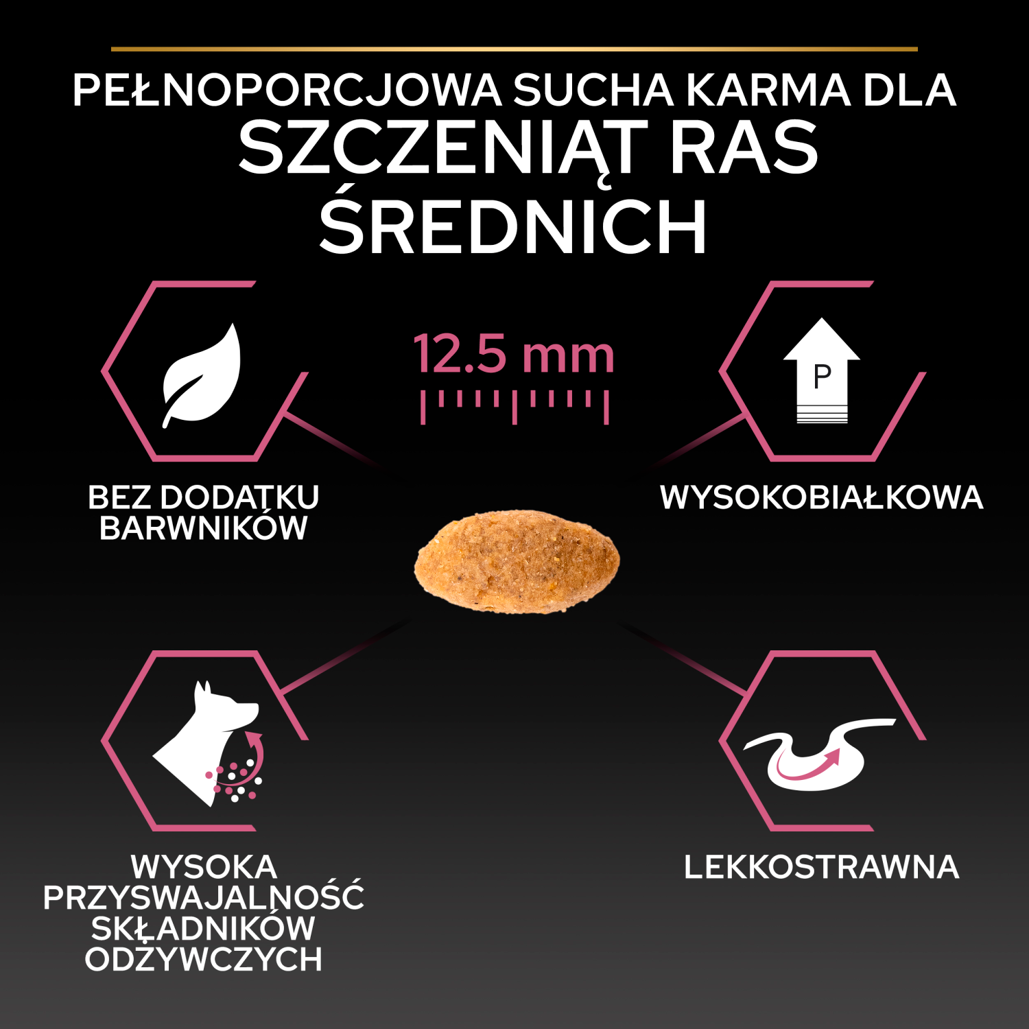 Purina Pro Plan Medium Puppy Sensitive Optiderma Łosoś I Ryż 12kg - zdjęcie 6