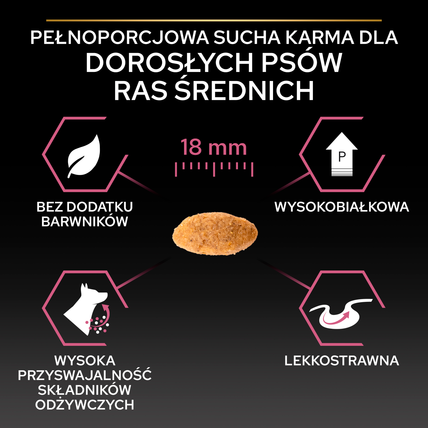 Purina Pro Plan Medium Adult Sensitive Skin Optiderma Łosoś I Ryż 14kg - zdjęcie 5