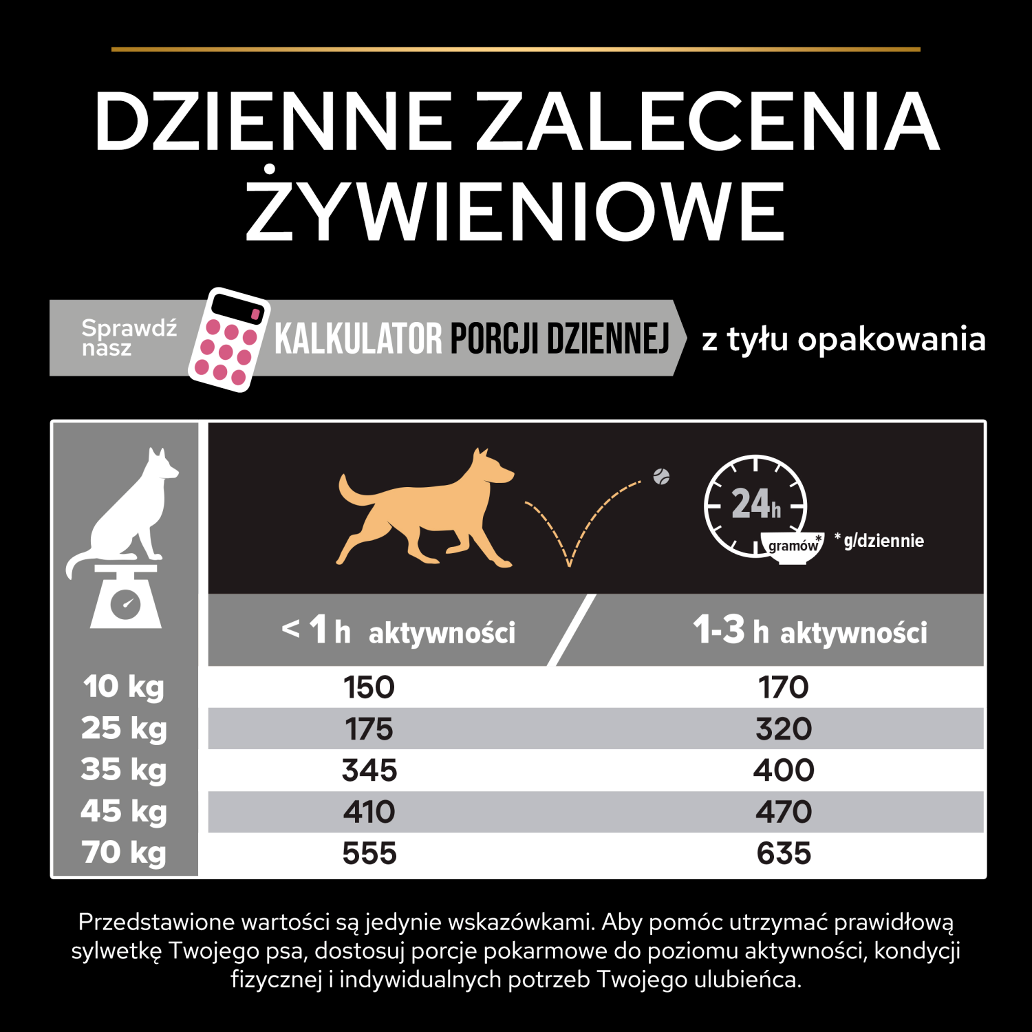 Purina Pro Plan Medium Adult Sensitive Skin Optiderma Łosoś I Ryż 14kg - zdjęcie 8