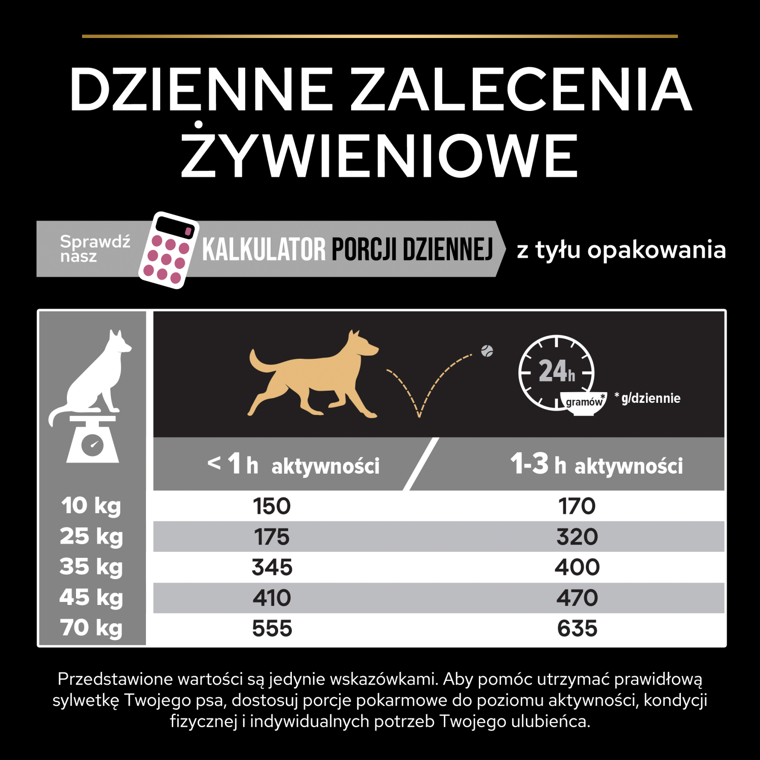 Purina Pro Plan Medium & Large 7+ Sensitive Optiderma Łosoś I Ryż 14kg - zdjęcie 8