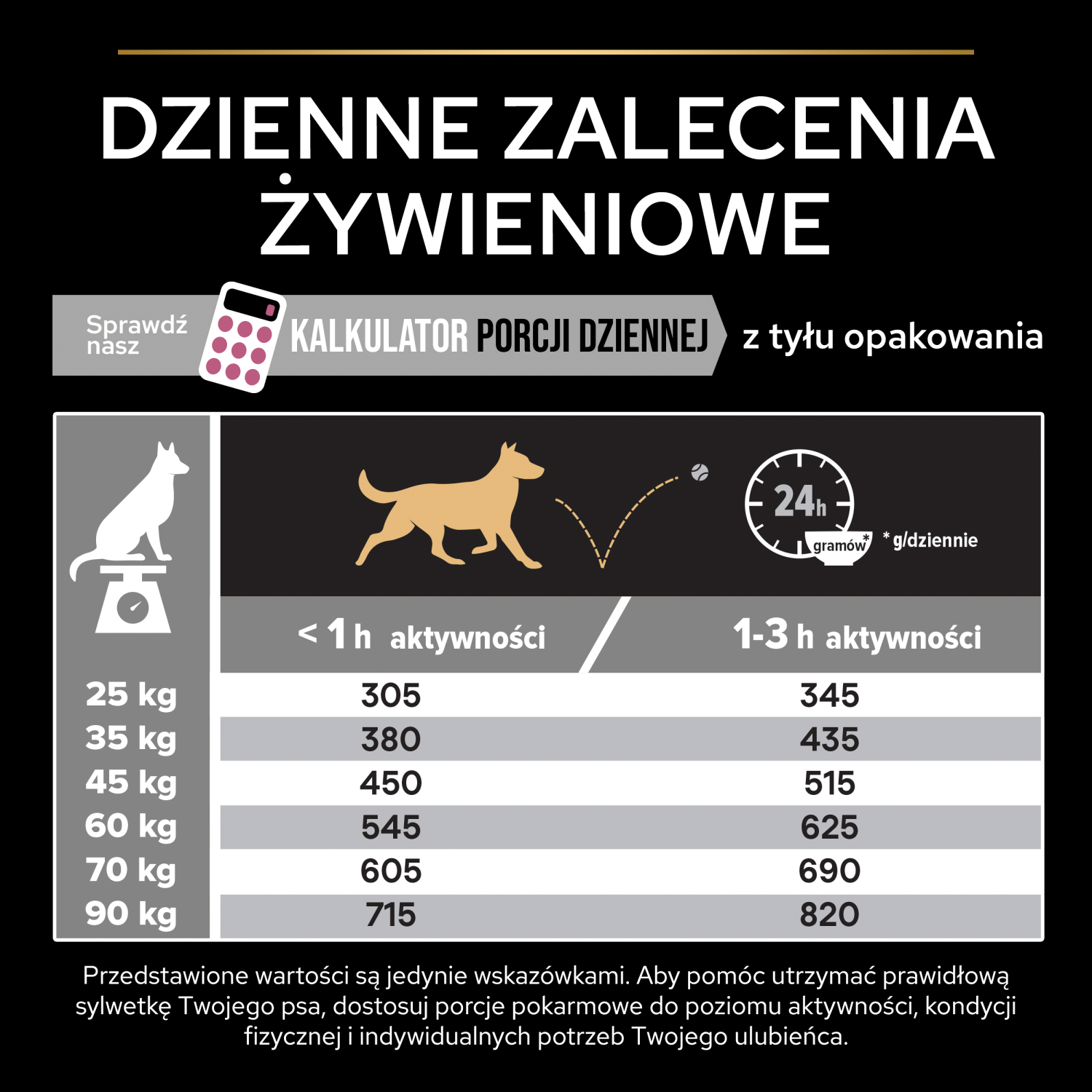 Purina Pro Plan Large Adult Athletic Optiderma Łosoś I Ryż 14kg - zdjęcie 7