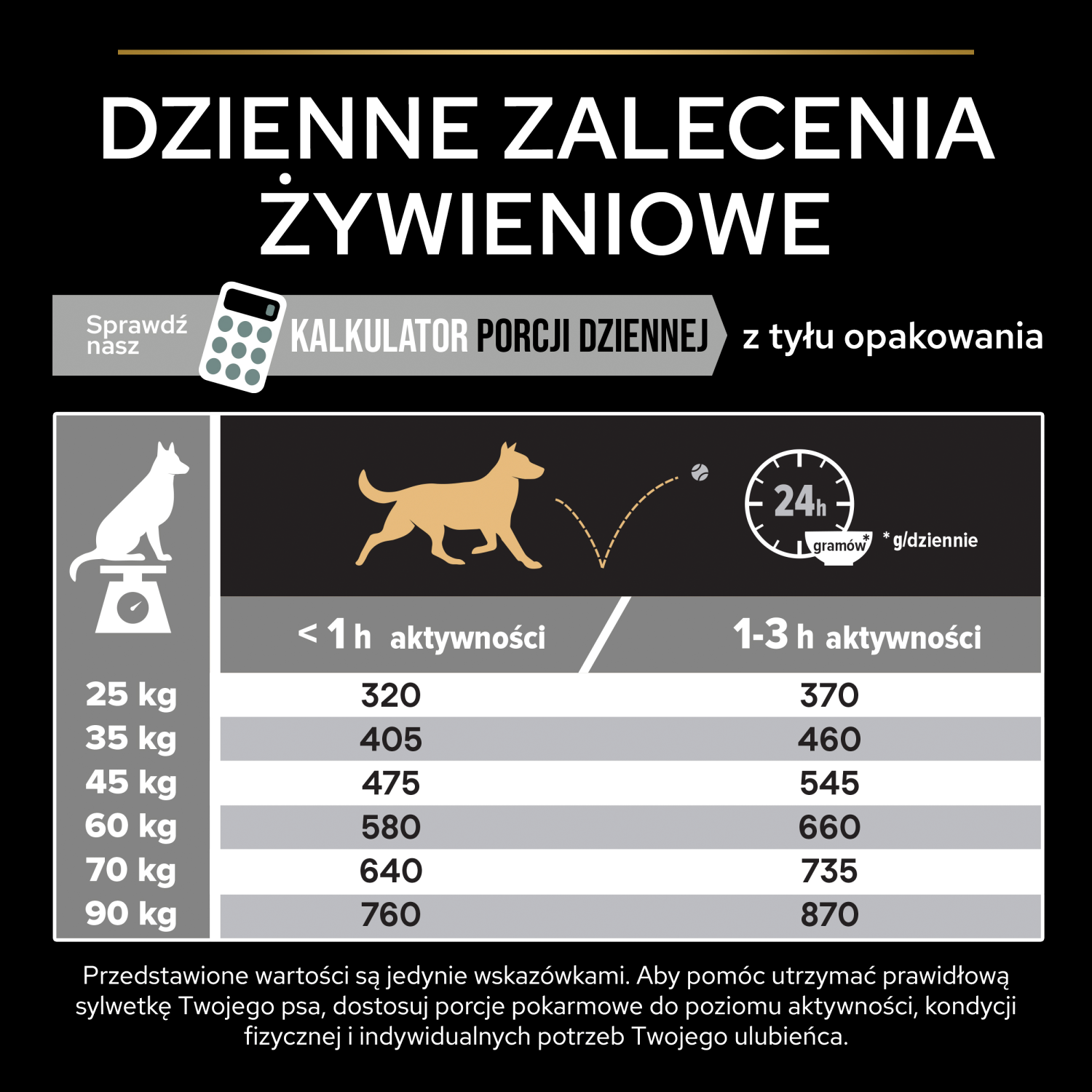 Purina Pro Plan Large Robust Optidigest Jagnięcina Z Ryżem 14kg - zdjęcie 7