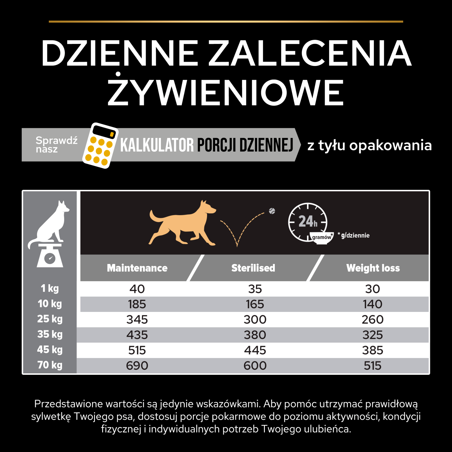 Purina Pro Plan Adult Light Optiweight Sterilised Kurczak I Ryż 14kg - zdjęcie 7