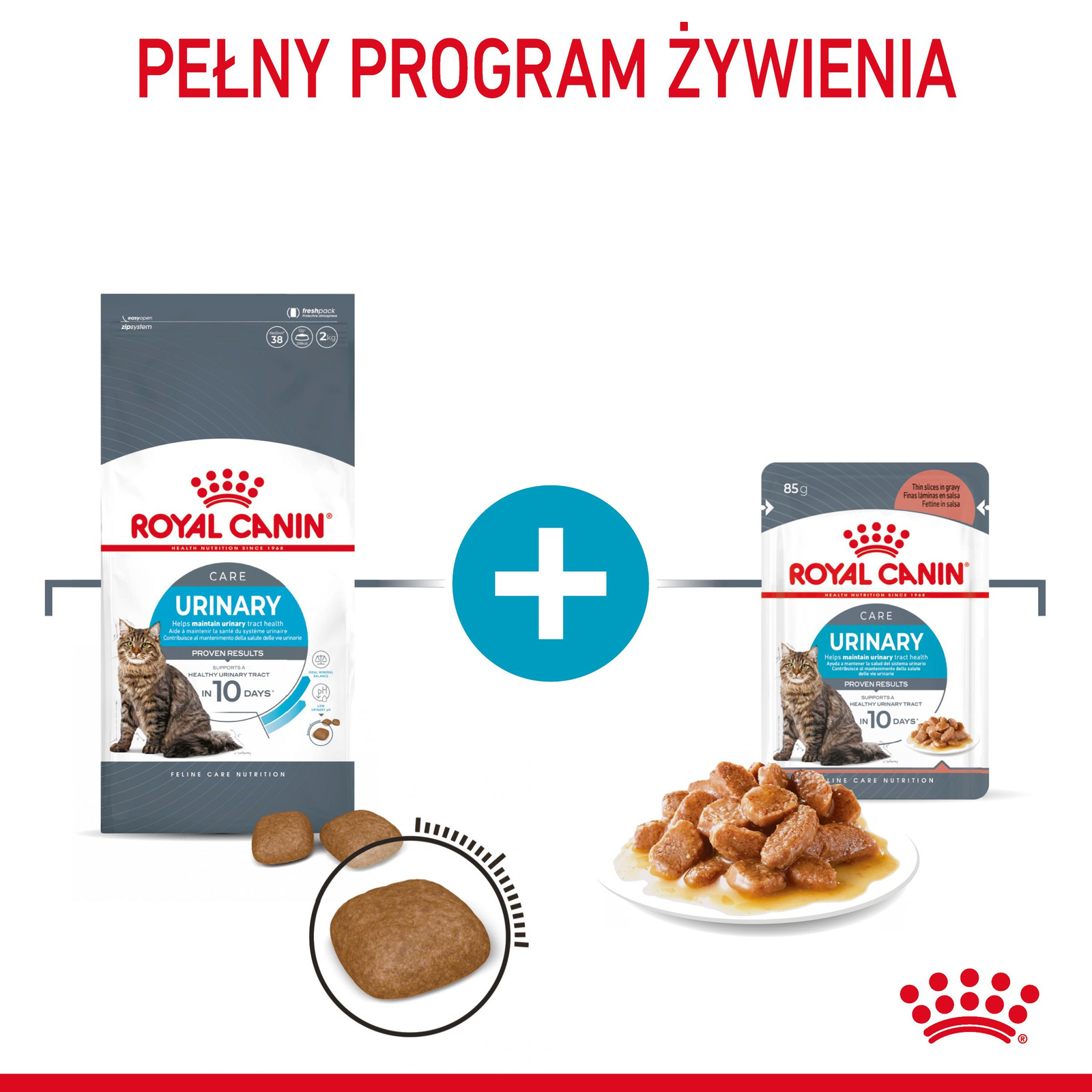 ROYAL CANIN Urinary Care 12x85g - zdjęcie 5