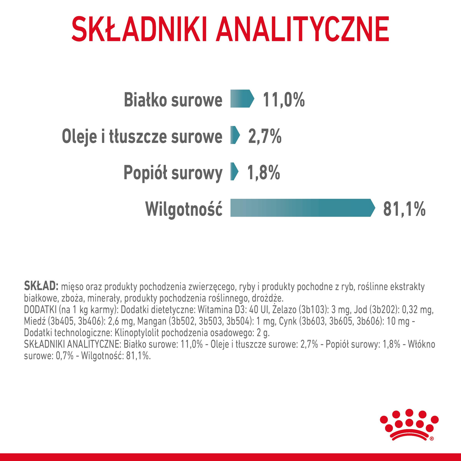 ROYAL CANIN Hairball Care 12x85g - zdjęcie 8
