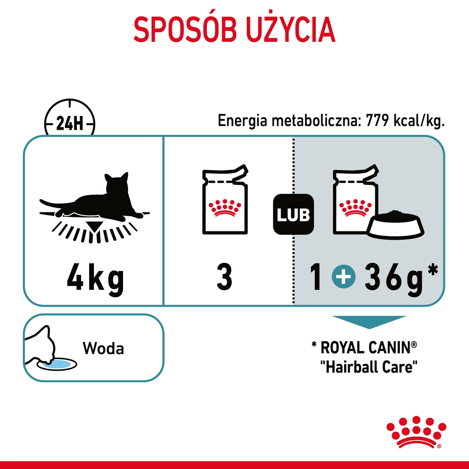 ROYAL CANIN Hairball Care 12x85g - zdjęcie 9