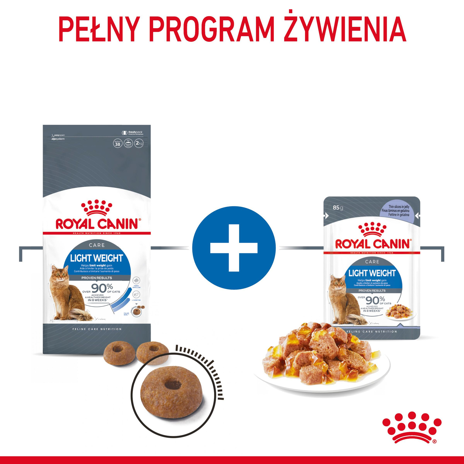 ROYAL CANIN Light Weight Care W Galaretce 12x85g - zdjęcie 5