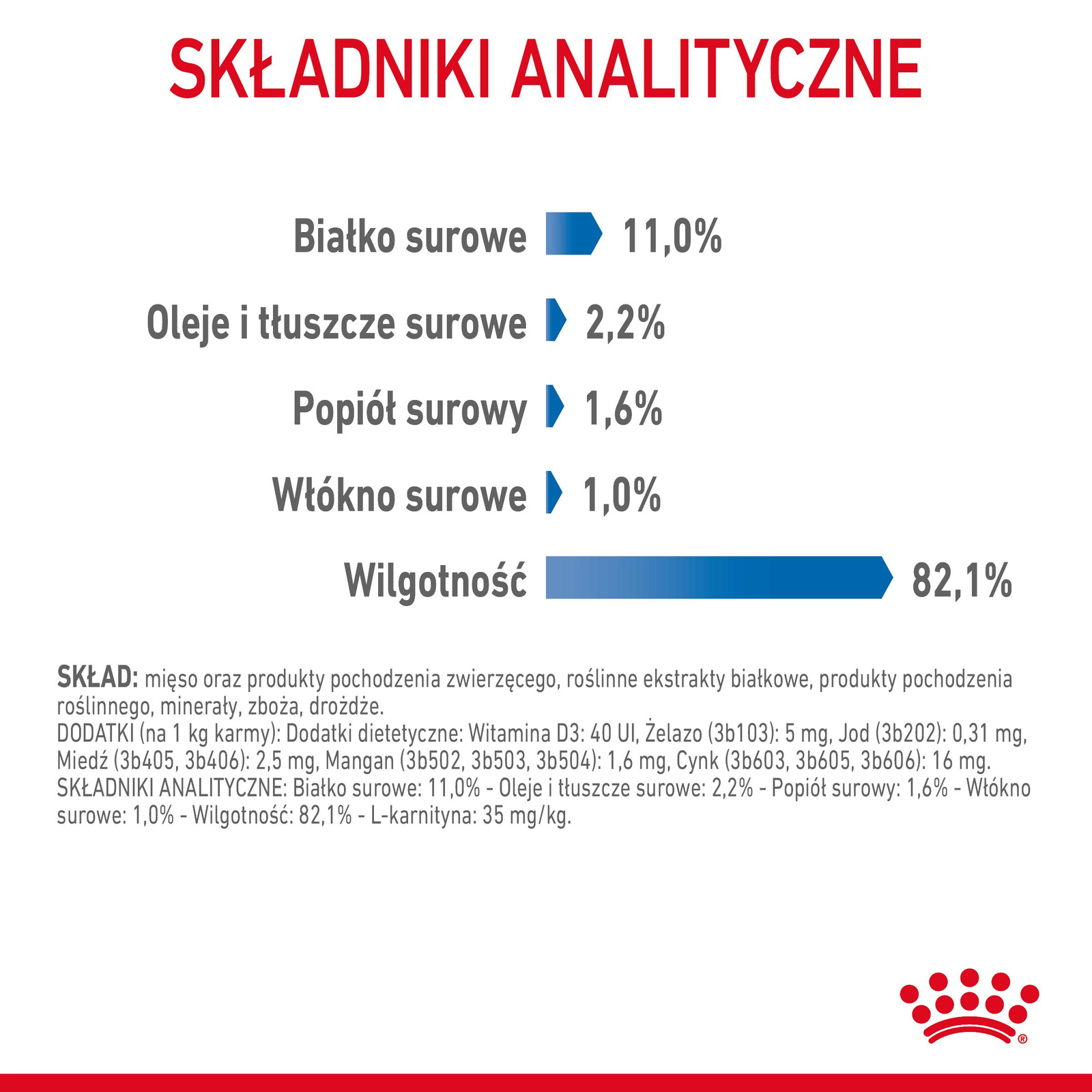 ROYAL CANIN Light Weight Care W Galaretce 12x85g - zdjęcie 6