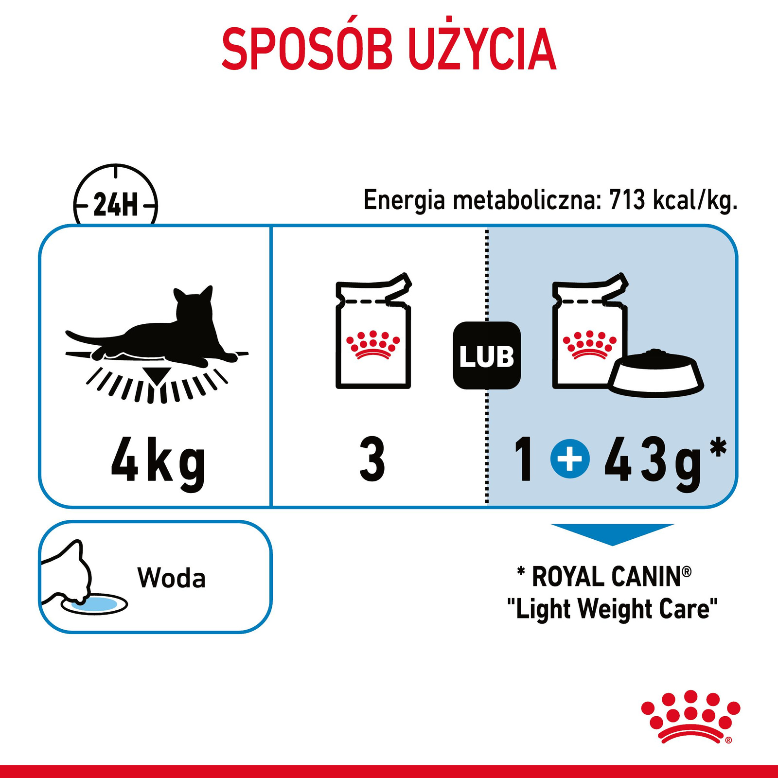 ROYAL CANIN Light Weight Care W Galaretce 12x85g - zdjęcie 7