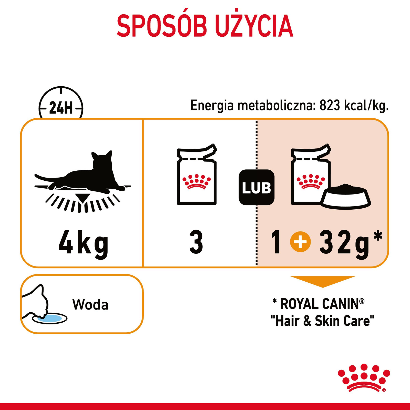 ROYAL CANIN Intense Beauty Gelee 12x85g - zdjęcie 10