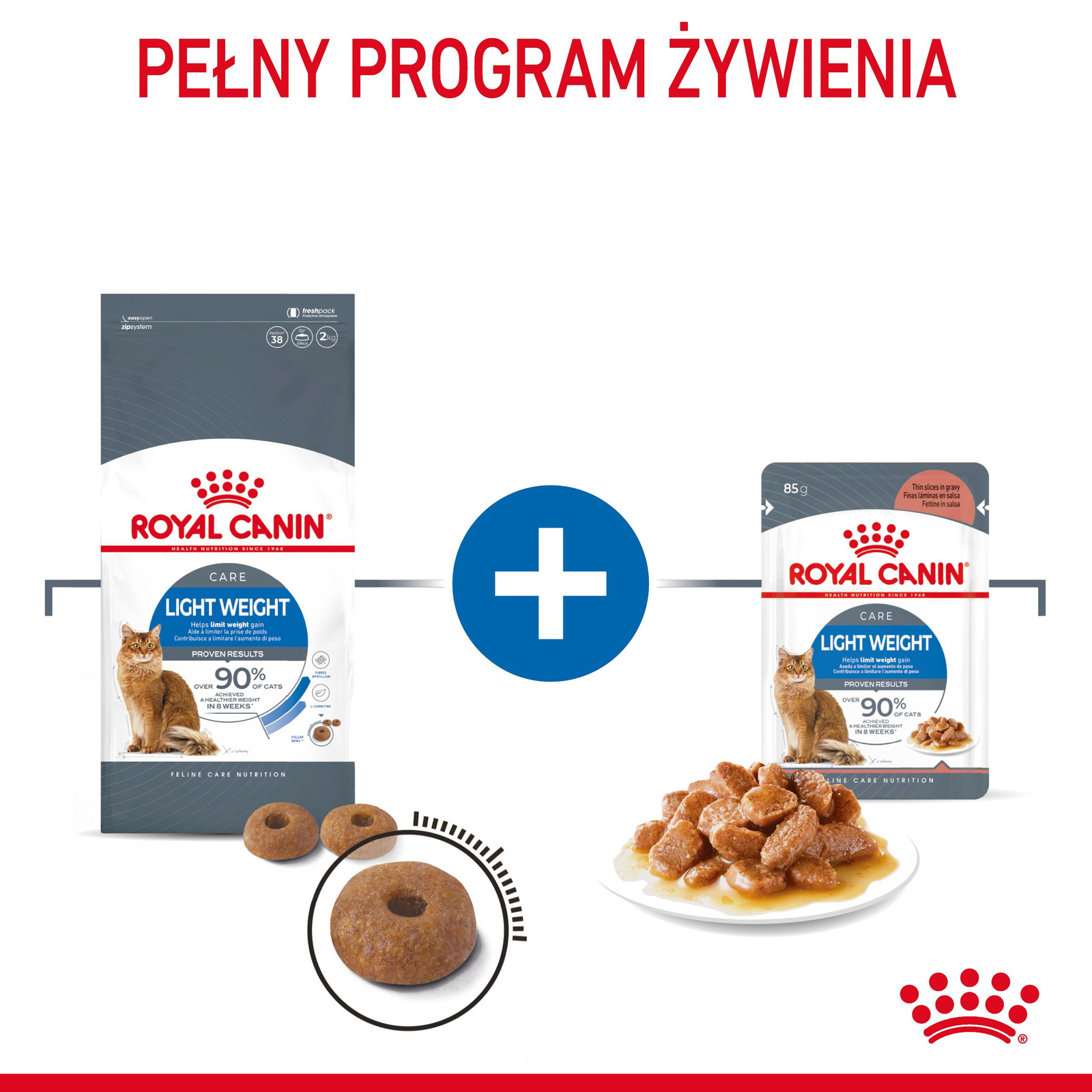 ROYAL CANIN Light Weight Care W Sosie 12x85g - zdjęcie 5
