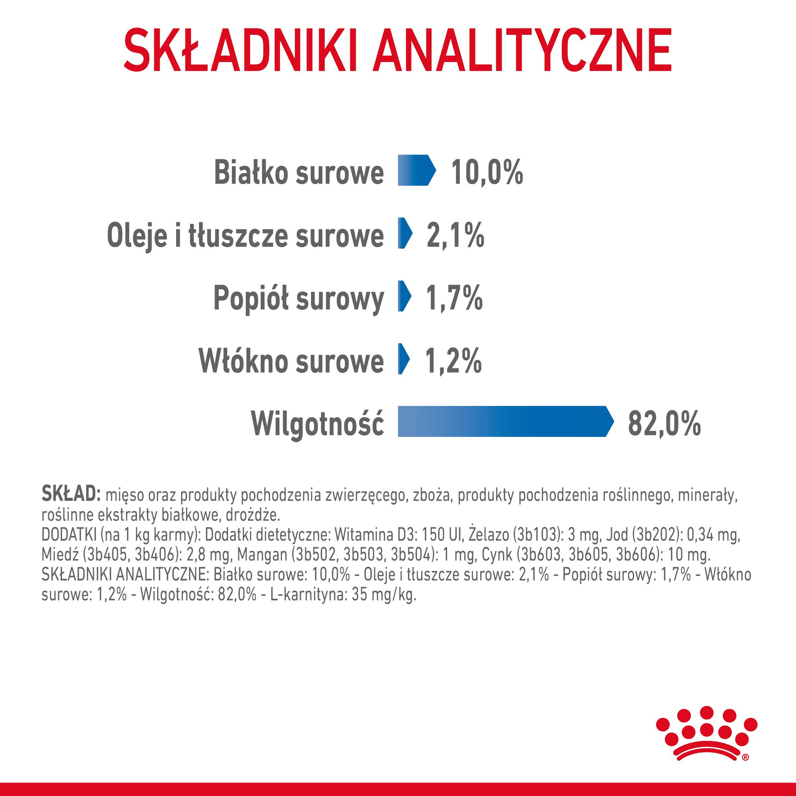 ROYAL CANIN Light Weight Care W Sosie 12x85g - zdjęcie 6