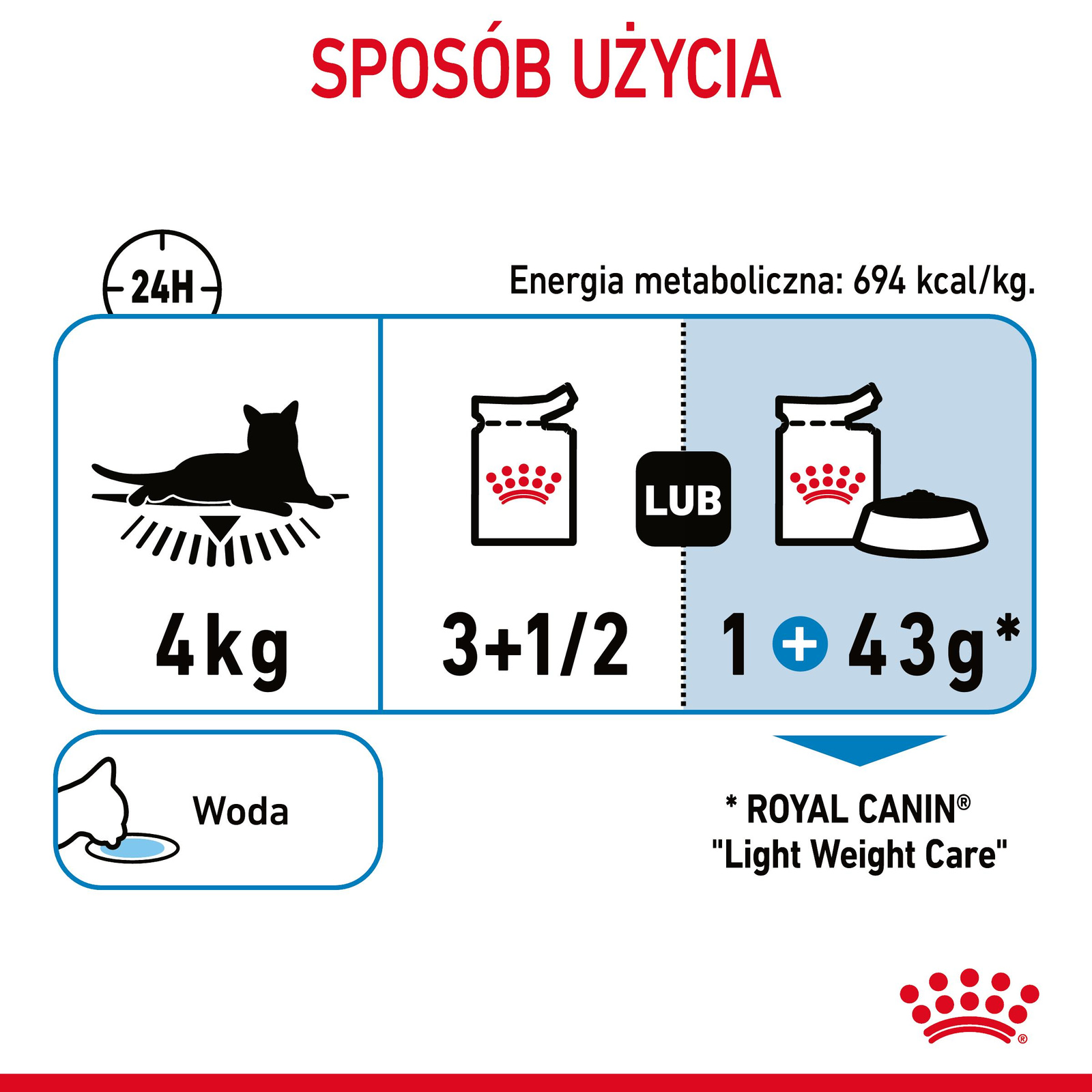ROYAL CANIN Light Weight Care W Sosie 12x85g - zdjęcie 7