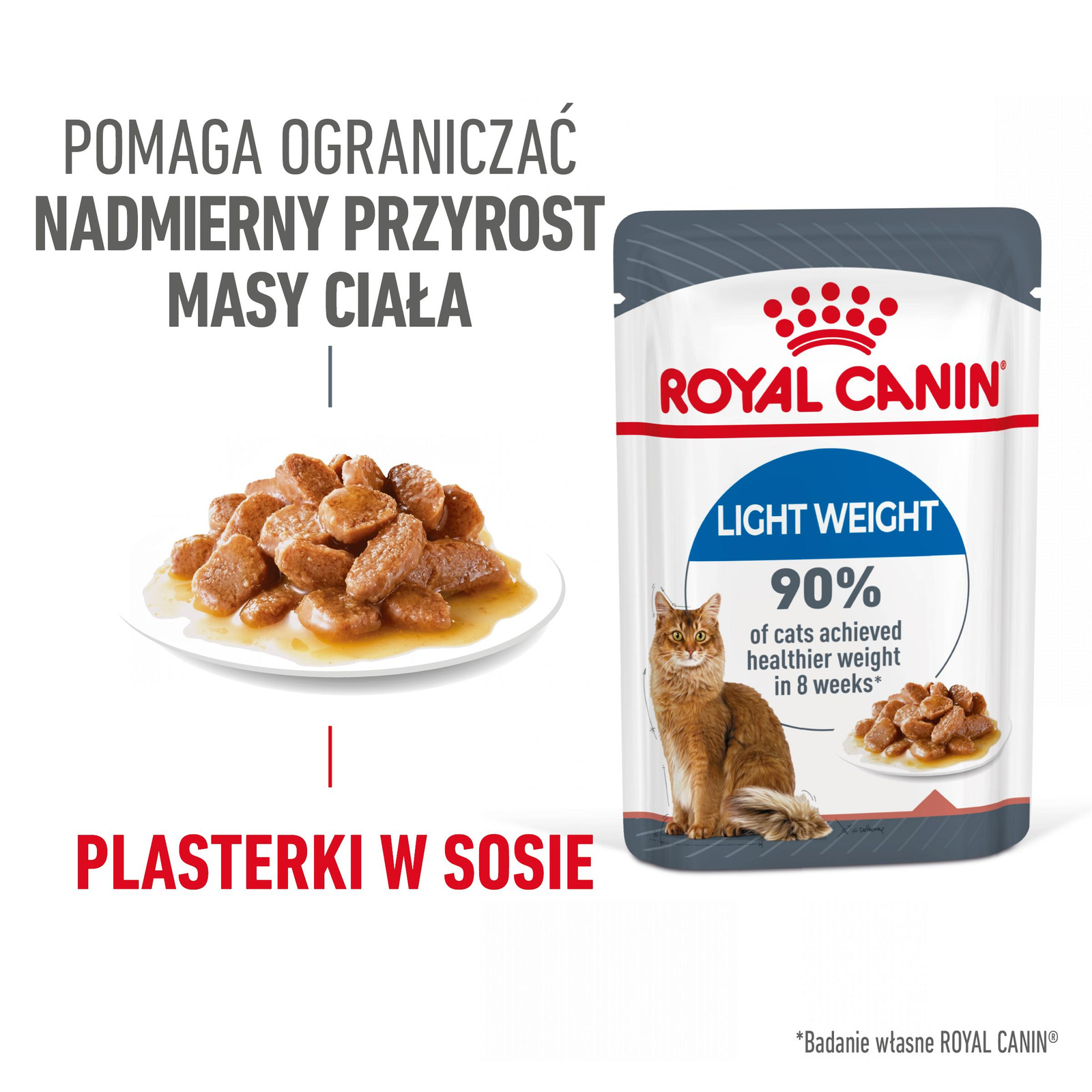 ROYAL CANIN Light Weight Care W Sosie 12x85g - zdjęcie 9