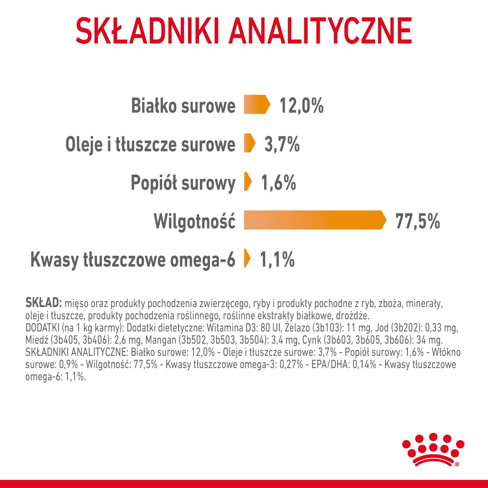 ROYAL CANIN Intense Beauty Gravy 12x85g - zdjęcie 10