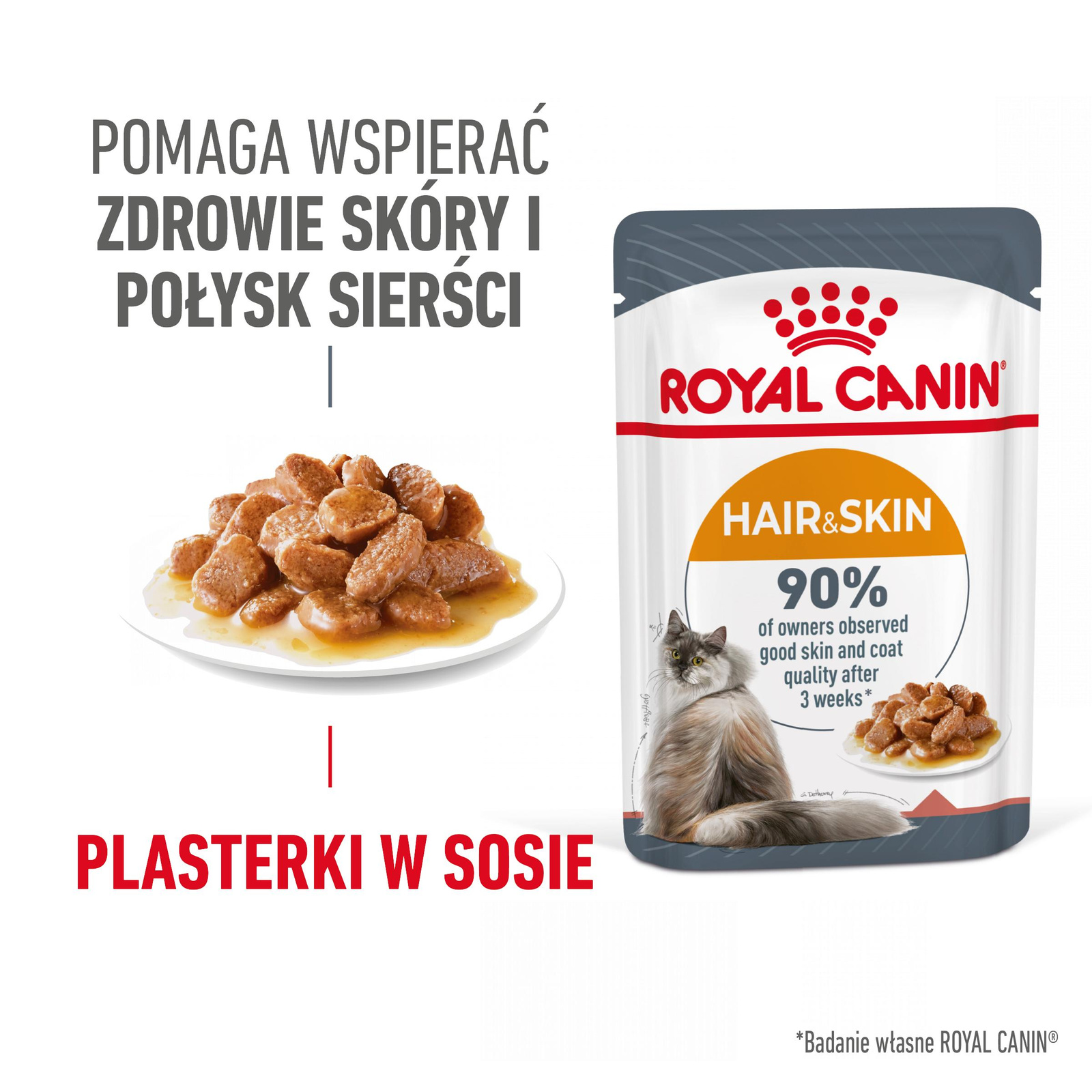 ROYAL CANIN Intense Beauty Gravy 12x85g - zdjęcie 4