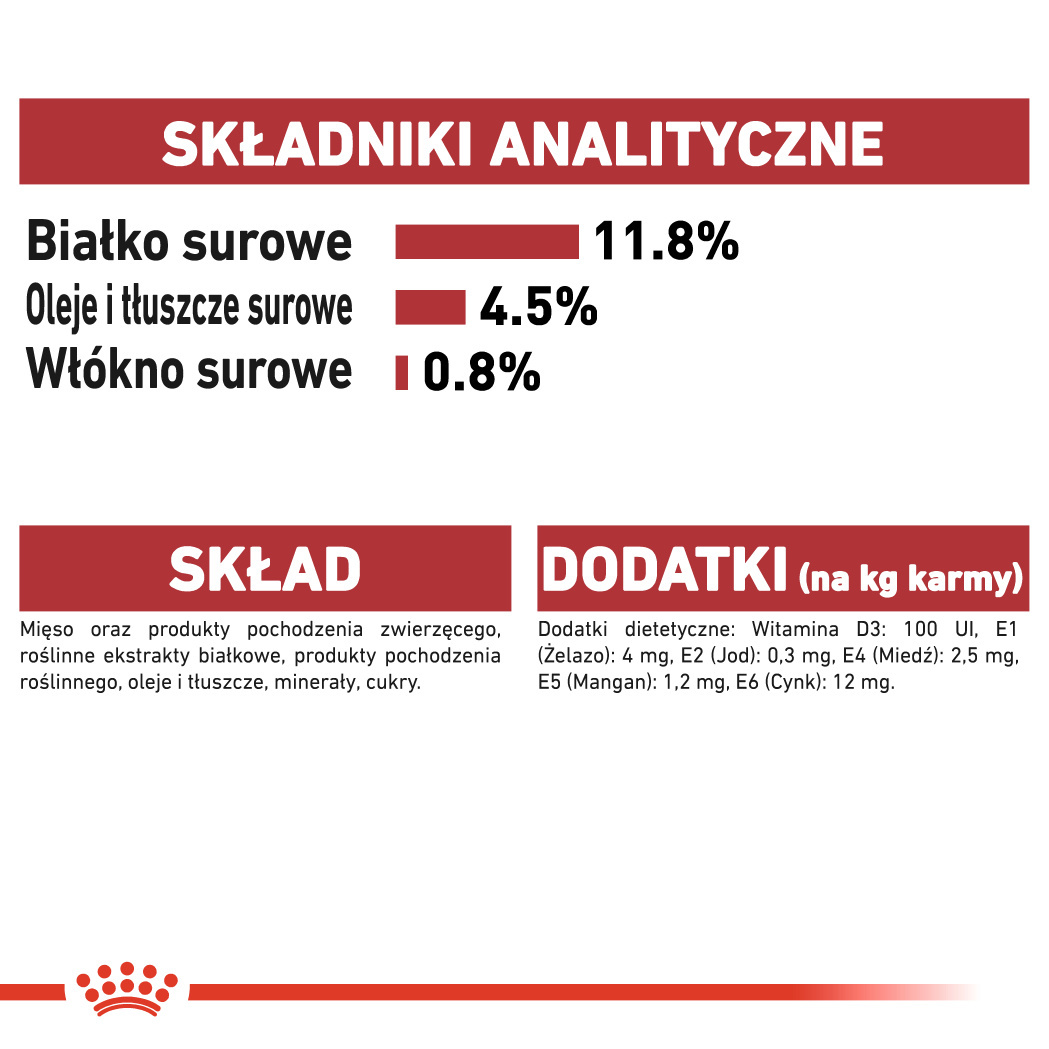 ROYAL CANIN Instinctive Gelee 12x85g - zdjęcie 6