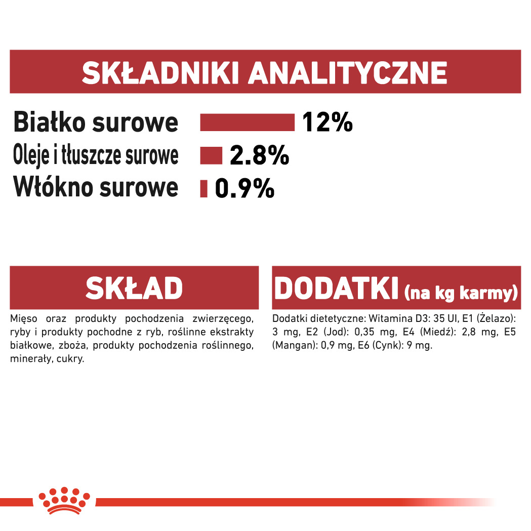 ROYAL CANIN Instinctive Gravy 12x85g - zdjęcie 10