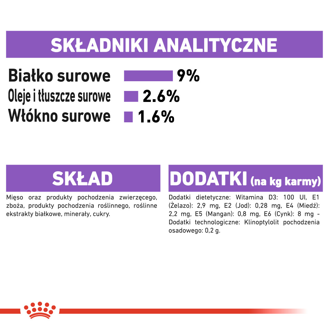 ROYAL CANIN Sterilised W Galaretce 12x85g - zdjęcie 8