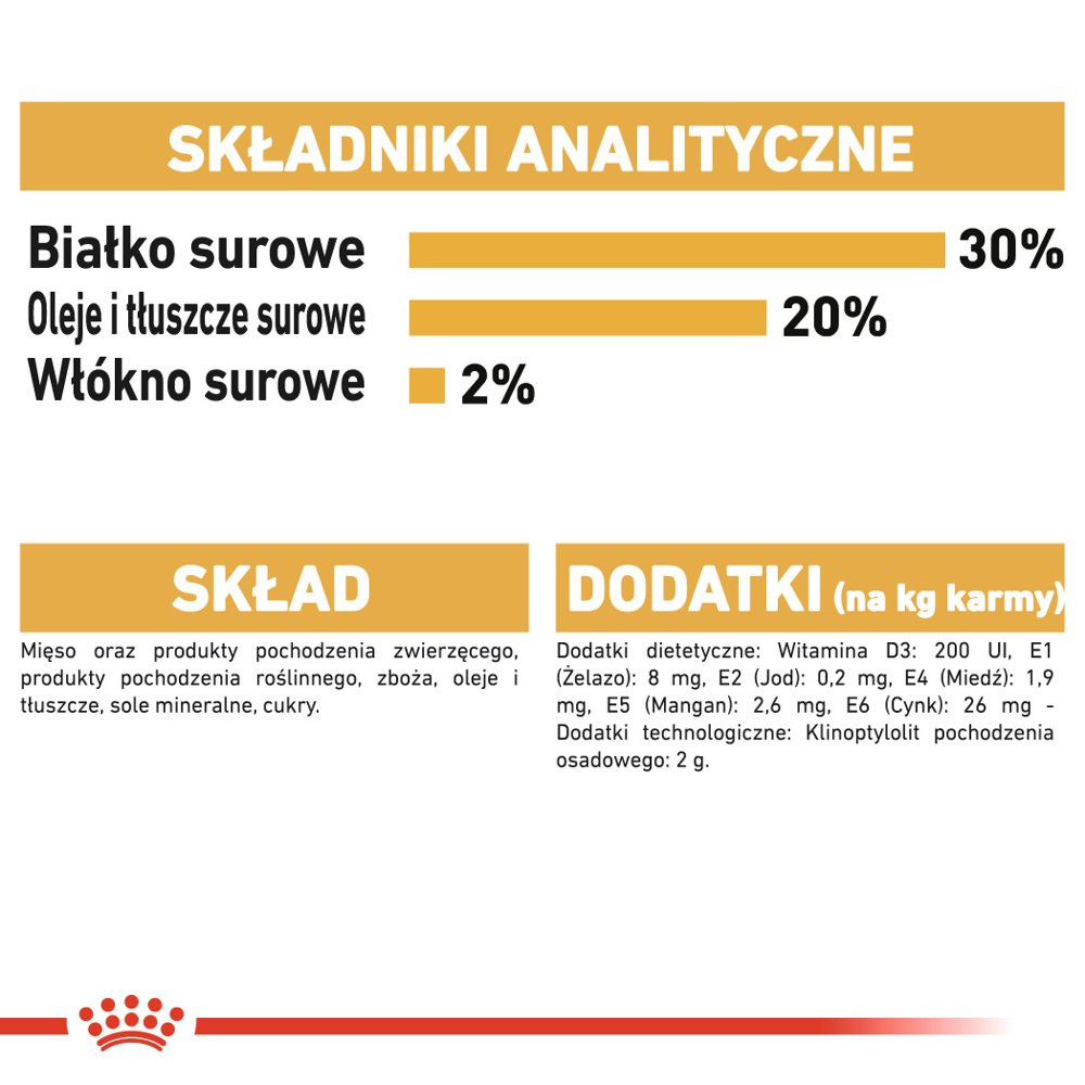 ROYAL CANIN Chihuahua Adult 12x85g - zdjęcie 6