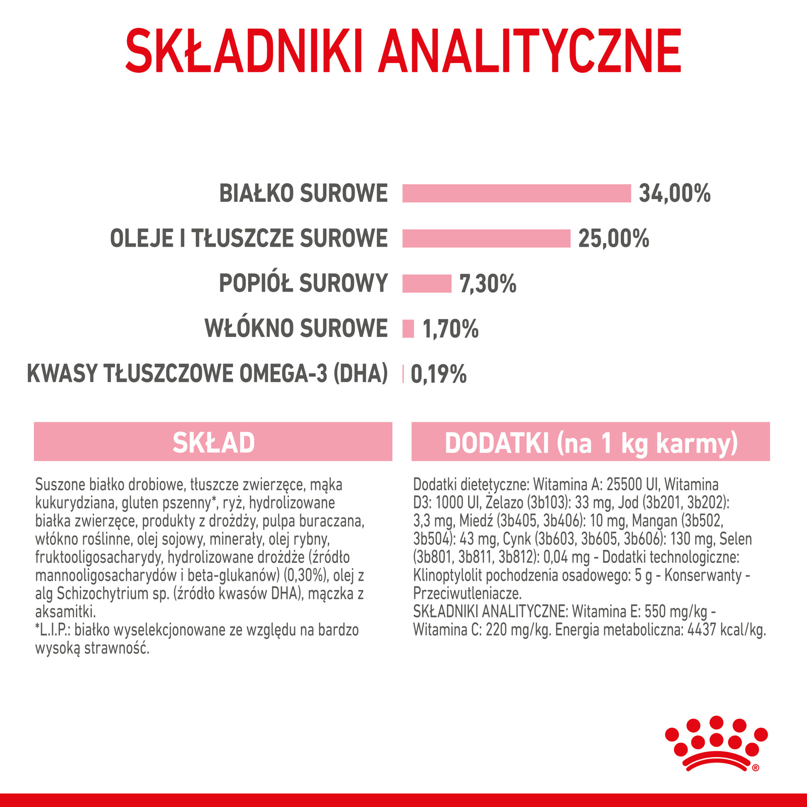 ROYAL CANIN Mother & Babycat 2kg - zdjęcie 7