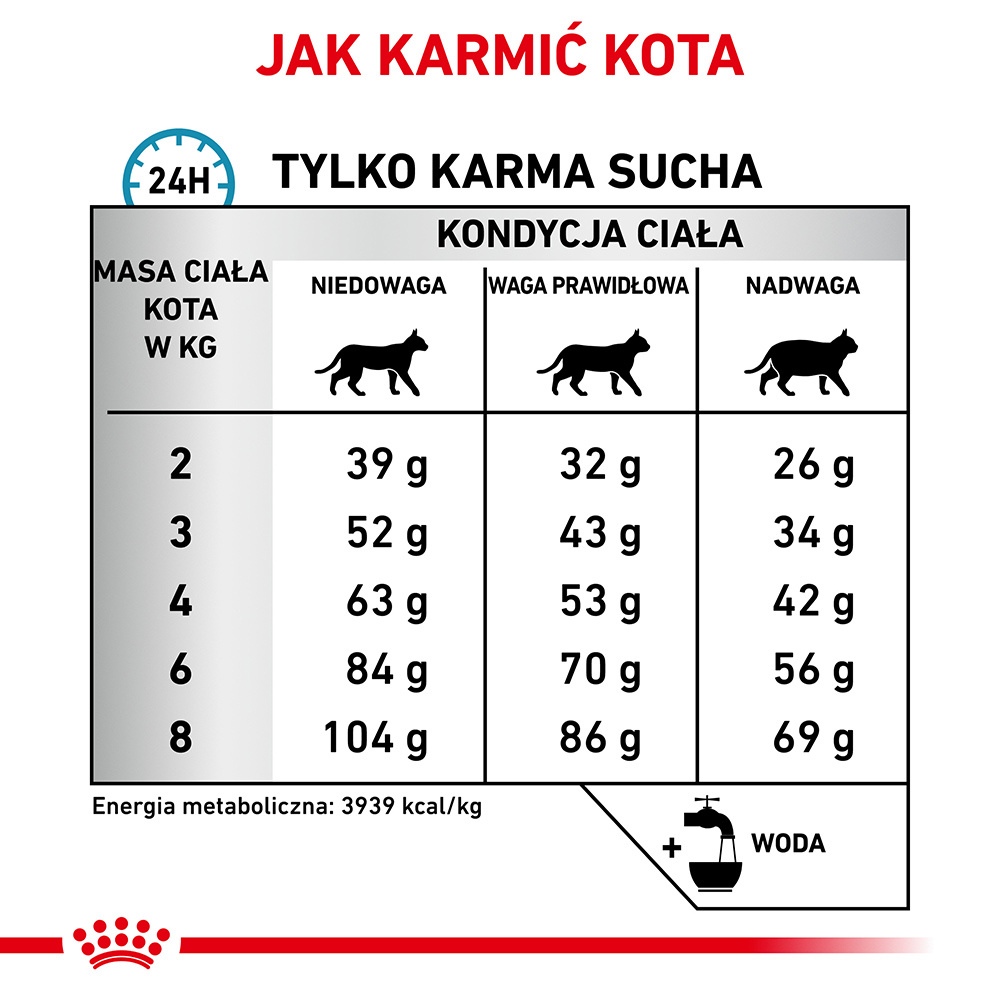 ROYAL CANIN Anallergenic Cat 4kg - zdjęcie 6
