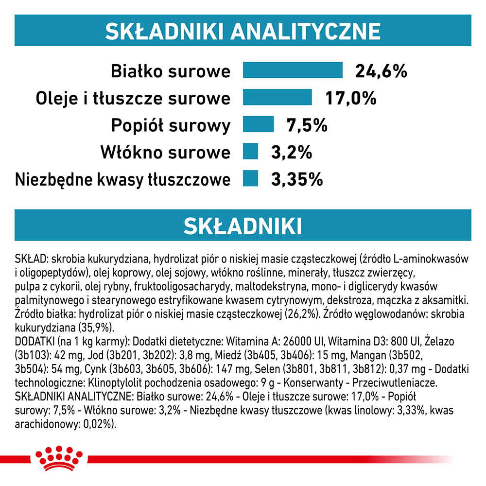ROYAL CANIN Anallergenic Cat 4kg - zdjęcie 7