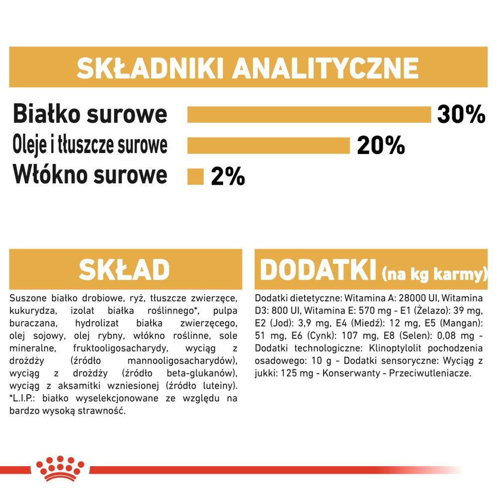 ROYAL CANIN Chihuahua Puppy 500g - zdjęcie 7