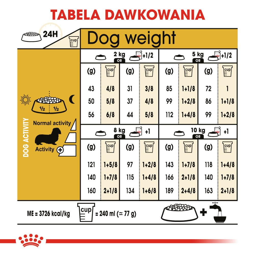 ROYAL CANIN Dachshund Adult 7,5kg - zdjęcie 6