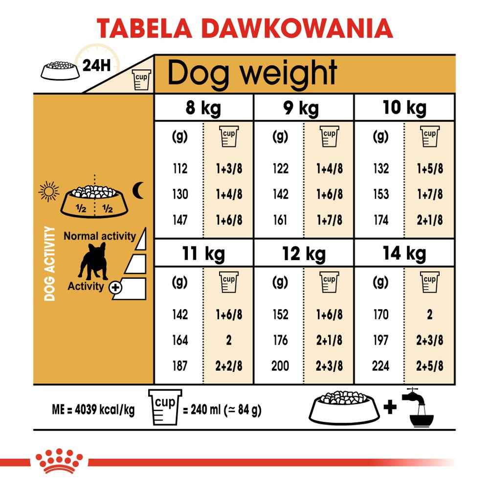 ROYAL CANIN French Bulldog Adult 9kg - zdjęcie 7