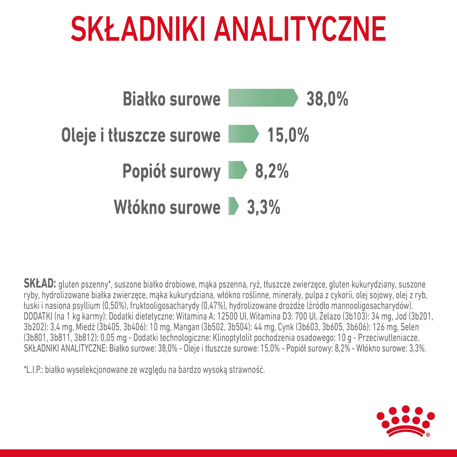 ROYAL CANIN Digestive Care 400g - zdjęcie 10