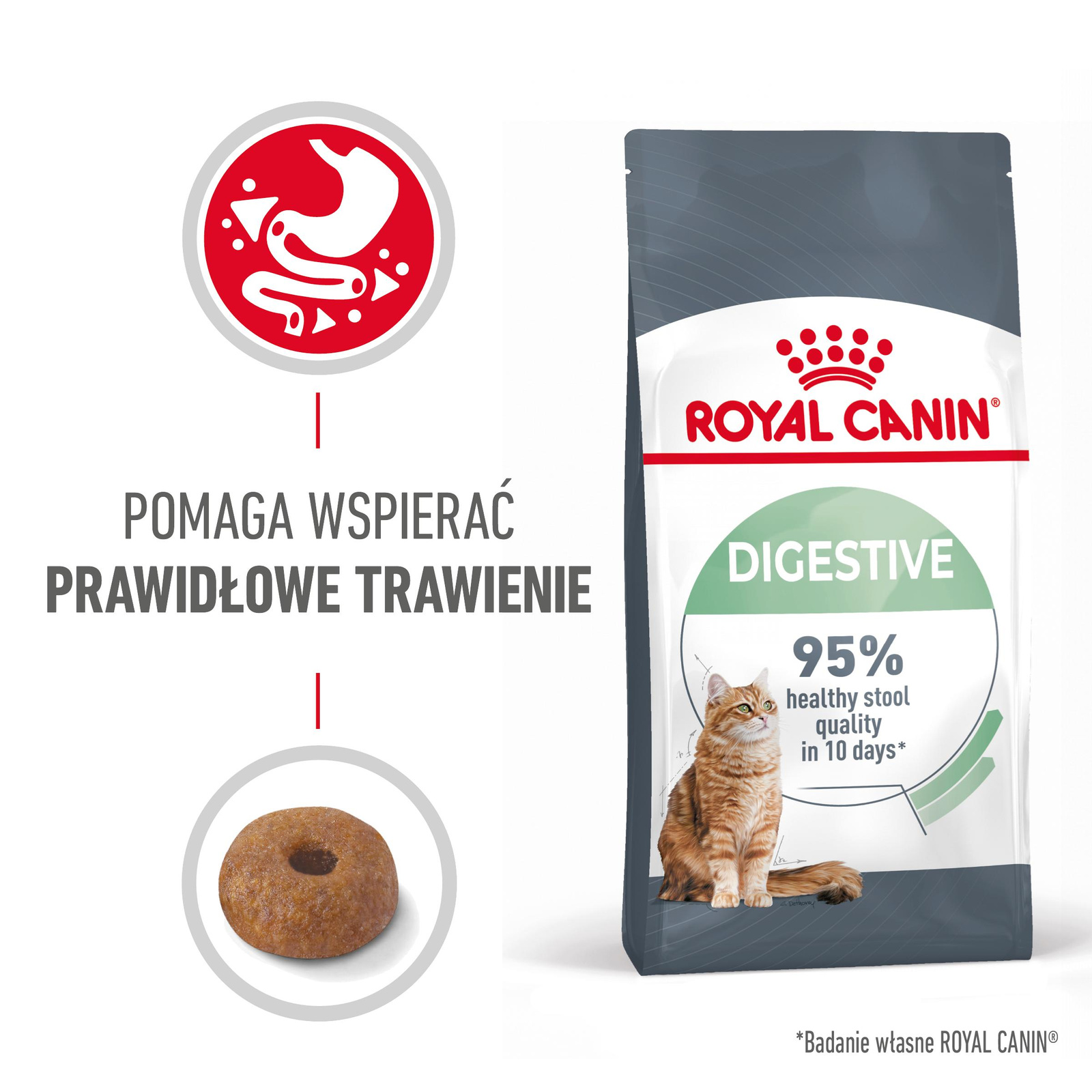 ROYAL CANIN Digestive Care 400g - zdjęcie 4