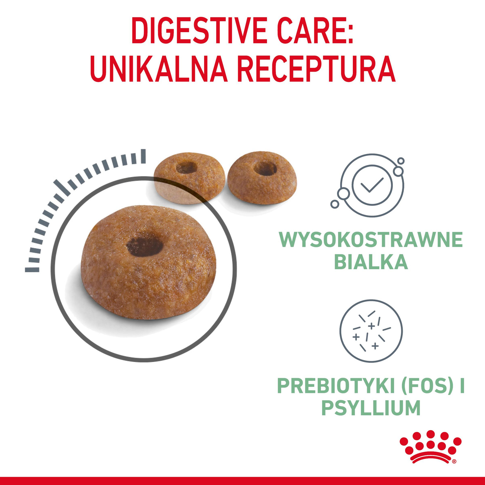 ROYAL CANIN Digestive Care 400g - zdjęcie 8